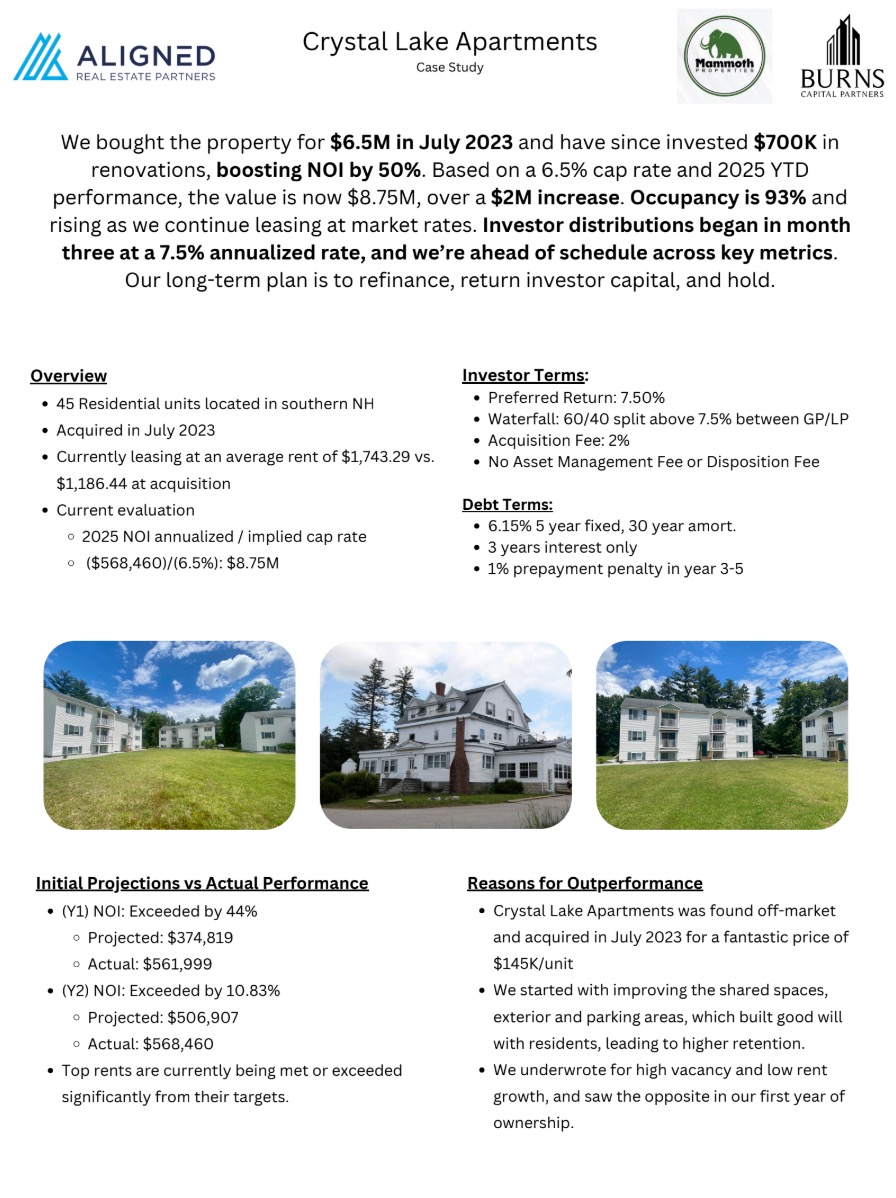 Lakeside Landing. Case Study